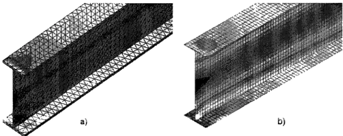 Figure 2.11 a) Maillage tétraédrique d'une poutre W30xl32 b) Maillage de la même poutre en utilisant des  éléments de coque quadrangulaire