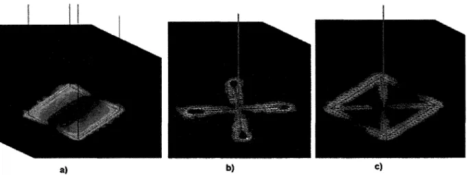 Figure 3.8 Évaluation de l'impact du contour a) Modèle de référence maillé en 3D (vue en coupe) b) Modèle sans  mini-poutres de contour c) Modèle avec mini-poutres de contour 
