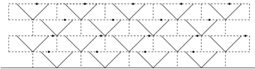 Figure 1. Glimm’s scheme for the wave equation