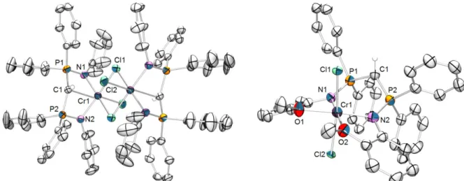 Figure  6.   Ortep  representation  of  the  x-ray  crystal  structure  of  3c  (left)  and  3d  (right)