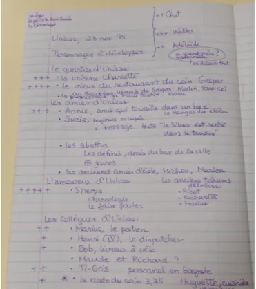 Figure 10 : Carnet de notes à propos d’Unless, 1994-1995, Fond Hélène Monette (P79), Université 