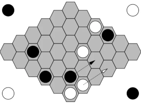 Figure 6. Échelle imposée par Blanc pour laquelle Noir dispose d’une sortie. Noir au