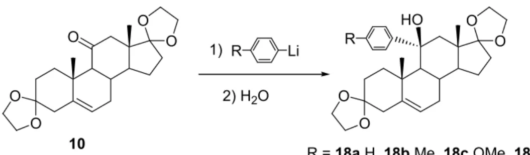 Tableau I 3. Préparation de nouveaux 11α-hydroxy-11 β-aryl-androst-5-ènes. 