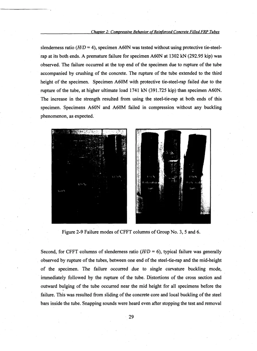Figure 2-9 Failure modes of CFFT columns of Group No. 3, 5 and 6. 