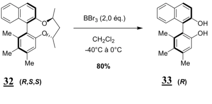 figure 2  5) Introduction des groupements phosphorés 