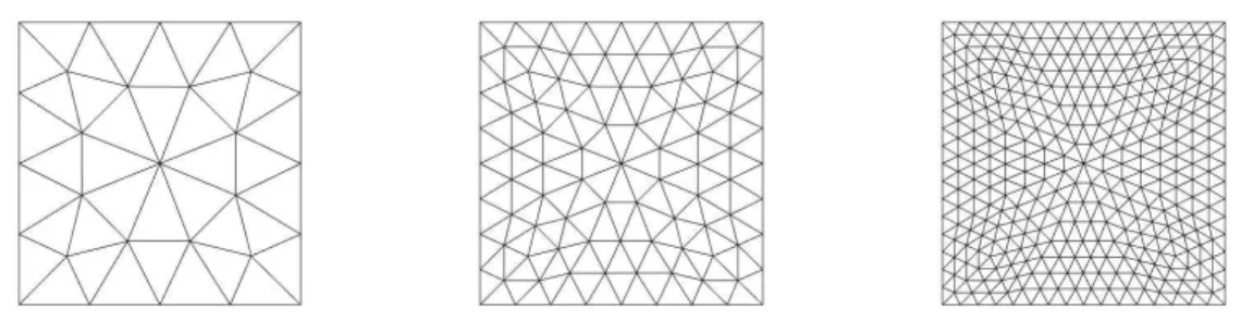 Figure 1. Sequence of regular triangular meshes.