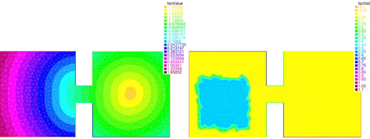 Figure 2 shows the decrease of the L 2 residual of the Hamilton-Jacobi equation (the other equation