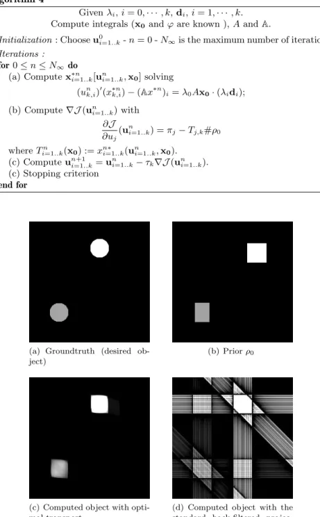 Figure 5.2. Example 1: no mass outside the two disks.