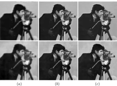 Fig. 4. TV-mean ¯ f and recovered images with multiframe models. Top: (a) ¯ f from