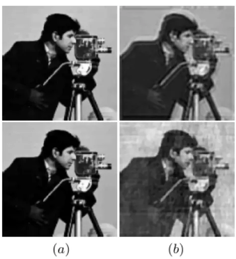 Fig. 2. Recovered images from the degraded images in Fig. 1 (d) using (a) RO model with known s and one frame, using (b) RO model with unknown s and one frame