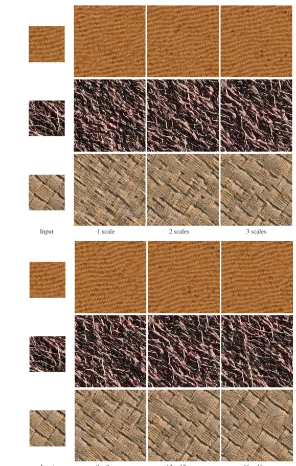 Fig. 5 Synthesis results with different numbers of scales (top) and different sizes of patches (bottom)