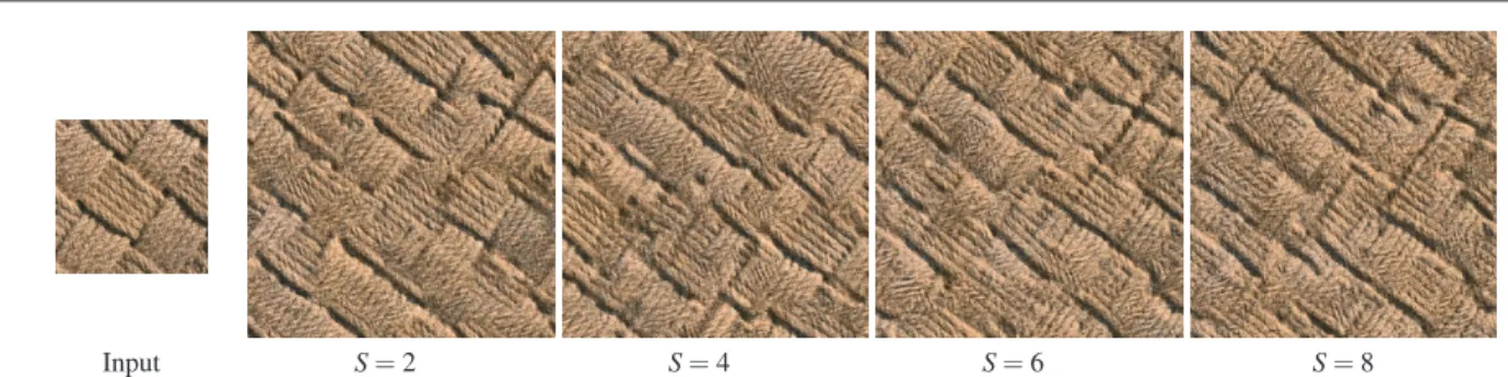 Fig. 7 Synthesis results with different sparsity S = 2, 4, 6, 8. His example illustrate the artifacts caused by the superposition of several atoms for larger S.