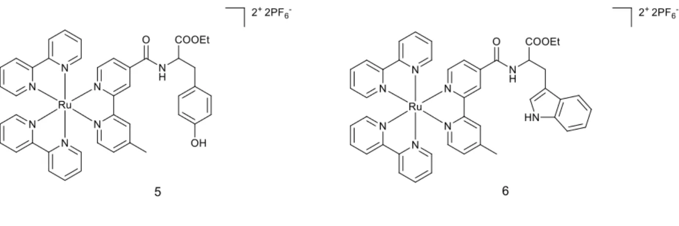 Figure 4 Structures of complexes 5 and 6. 