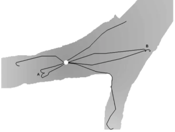 Figure 7 shows the deviation between the planned and actual trajectory. The first segment of the trajectory connects