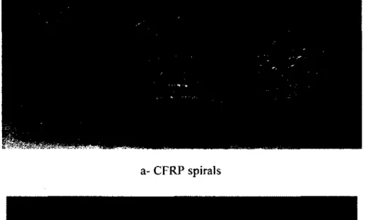 Figure 3-3: CFRP stirrups