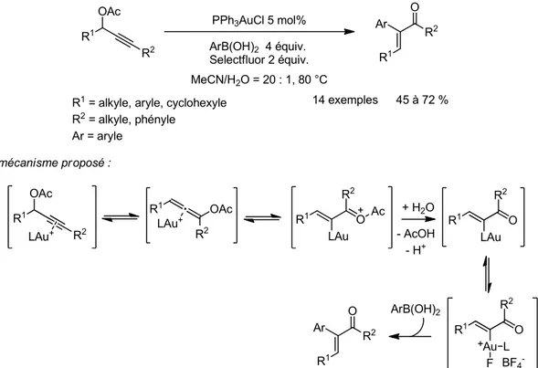 Figure 1-68 : Addition oxydante d’un acide boronique sur un ester propargylique 