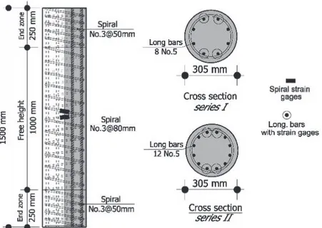 Figure 3.2– Geometry and section details (dimensions in mm) (Note: 1 mm = 0.0394 in) 