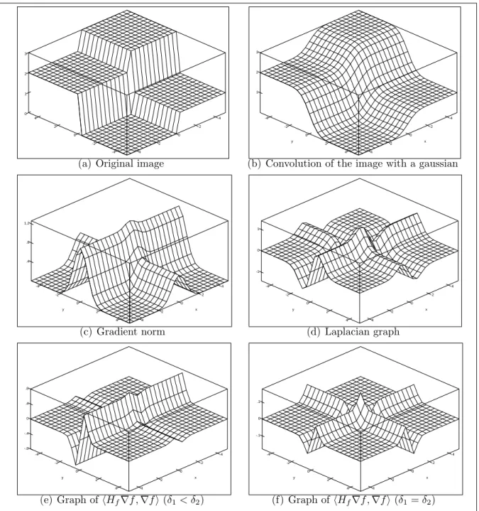 Figure 11: Comparison of the segmentation algorithms
