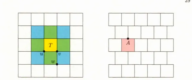 Figure  2.2:  À  gauche  un pavage  bord-à-bord,  à  droite le  pavage  n'est  pas  bord- bord-à-bord car le .point  A  est  un sommet du pavage mais  pas  un coin  du carré  rose