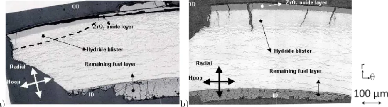 Figure 40 : Métallographies post-mortem de blisters et de rim d'hydrures observés après essais de  traction circonférentielle (Desquines et al