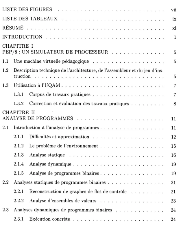 TABLE  DES  :VIATIÈRES 