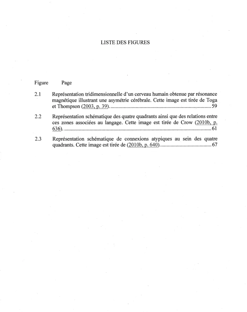 Figure  Page 