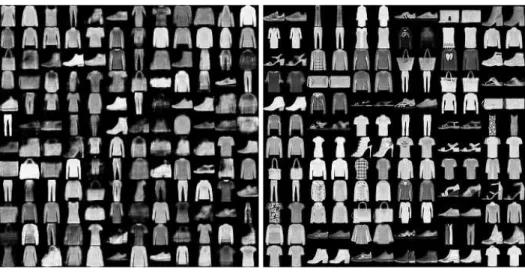 Figure 3: Fashion-MNIST dataset. Left: generated samples. Right: reconstruc- reconstruc-tion quality.