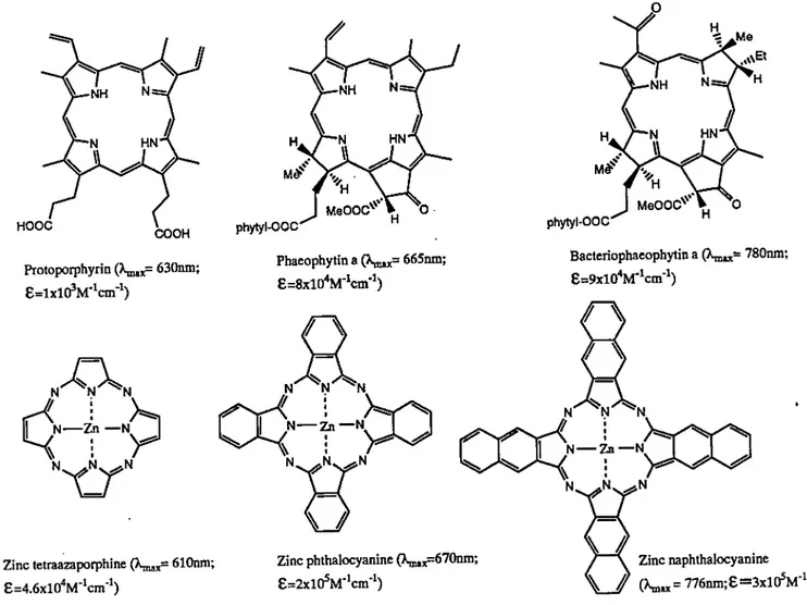 Figure 3. Structures  of some 2nd génération photosensitizers.