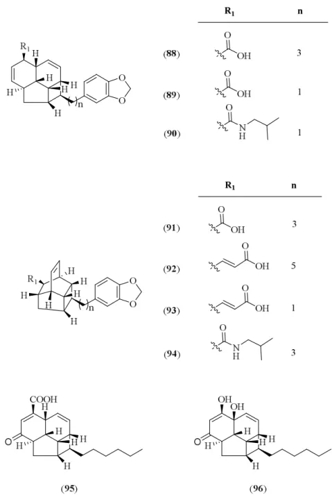 Figure 2.11: continued 