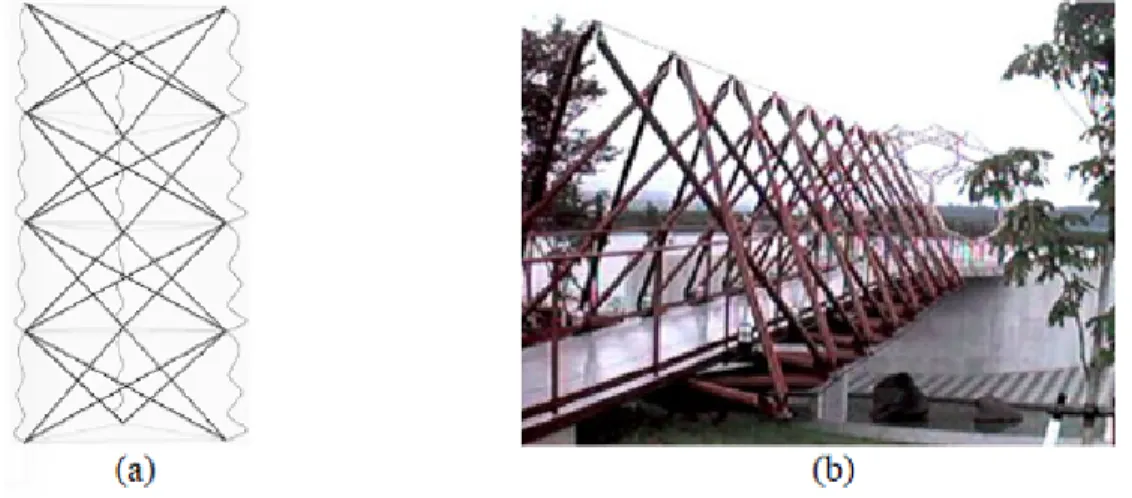 Figure 0.3  Structure déployable contrôlée par des câbles actifs et passifs : a) idée générale b) pont pliable