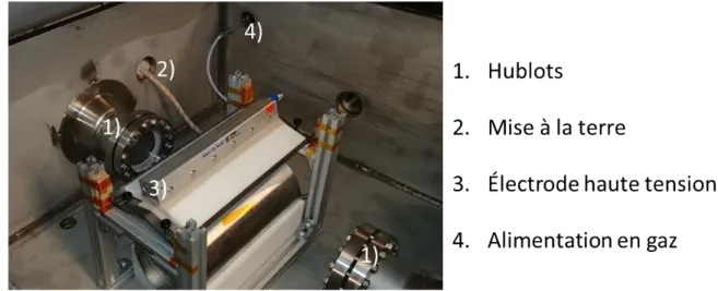 Figure 5 : Intérieur de la chambre sous vide du réacteur sans le système de R2R. 