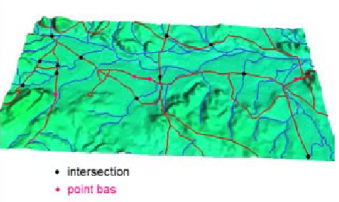Fig. 2.10 – Points PICH sur la zone de contrôle 2 Zone de Contrôle 3