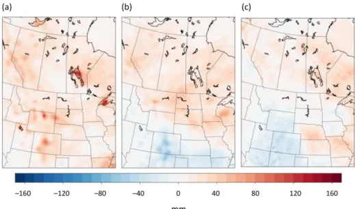Figure 11. Changes in future warm season (JJA) convective precipitation (mm) for three NARCCAP model pairs of (a) MM5-HadCM3, (b) MM5-CCSM, and (c) HRM3-HadCM3