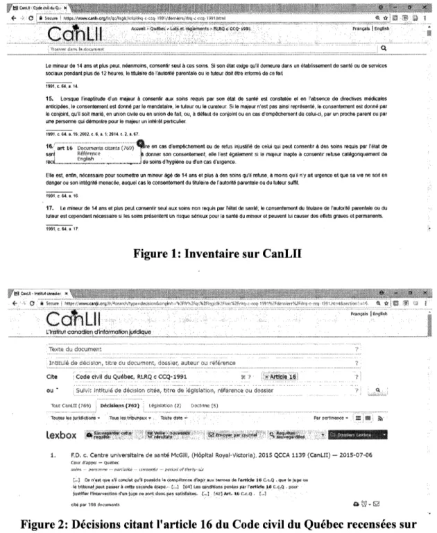 Figure 1: Inventaire sur CanLII 