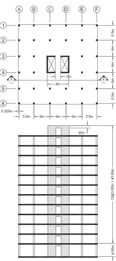 Figure 3.2 – Plan and elevation of the symmetric building