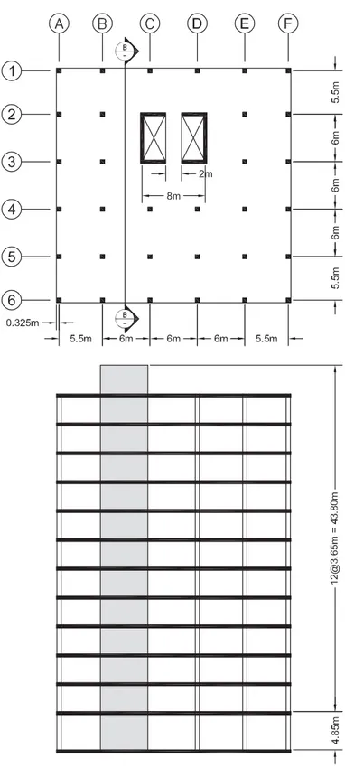 Figure 3.3 – Plan and elevation of the oﬀset core building