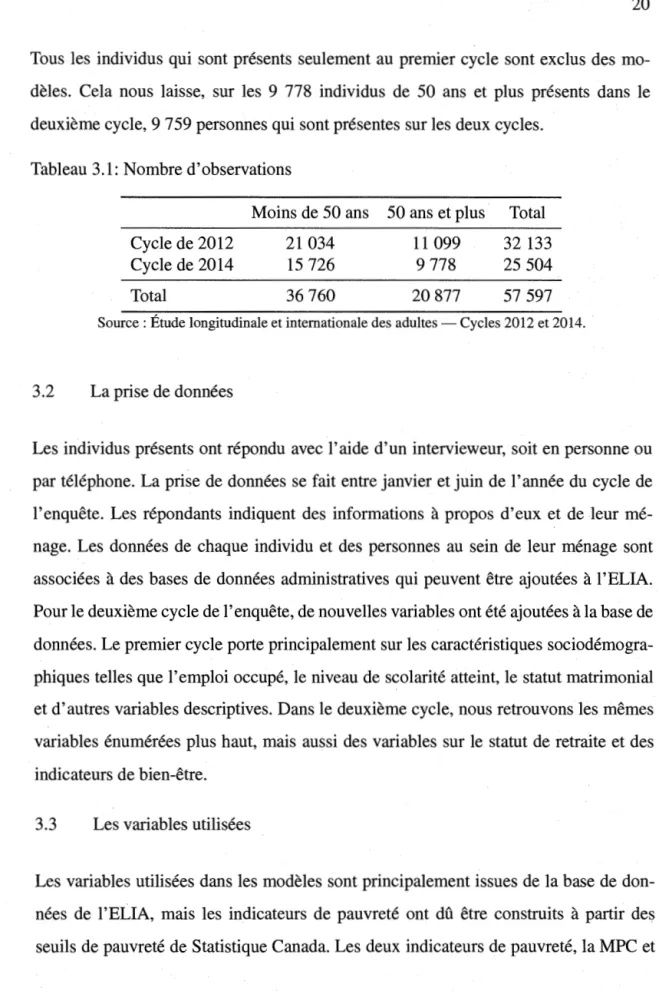 Tableau 3.1: Nombre d'observations 