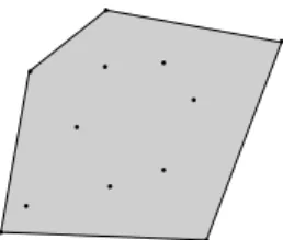 Figure 1. L'enveloppe convexe d'un ensemble de points