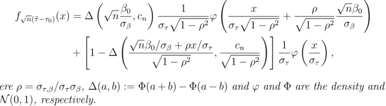 Figure 1.1: Finite-sample density of √ n(˜ τ − τ 0 ), ρ = .4