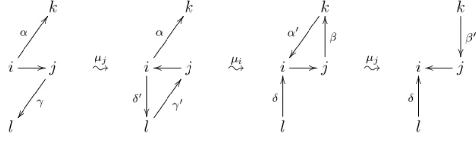 Figure 2 – Le comportement des flèches provenant de W j (t 1 ) et de W i (t 1 ) suite aux mutations µ j µ i µ j .