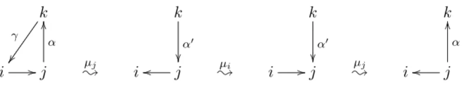 Figure 8 – Le comportement d’un couple fidèle suite aux mutations µ j µ i µ j .