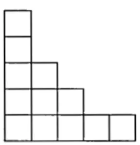 Figure 1.1  Diagramme de Ferrers du partage (5, 3, 2, 1, 1) 