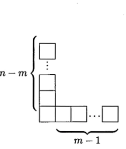 Figure 3.2 Diagrame de,\= (m, 1n-m) 