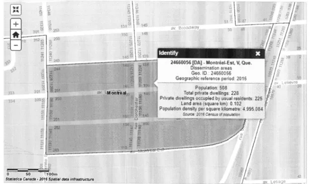 Figure 3.2. (b) AD de Montréal-Est 