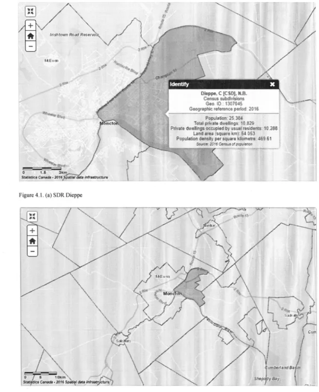 Figure 4. 1. (b) SDR Dieppe · 