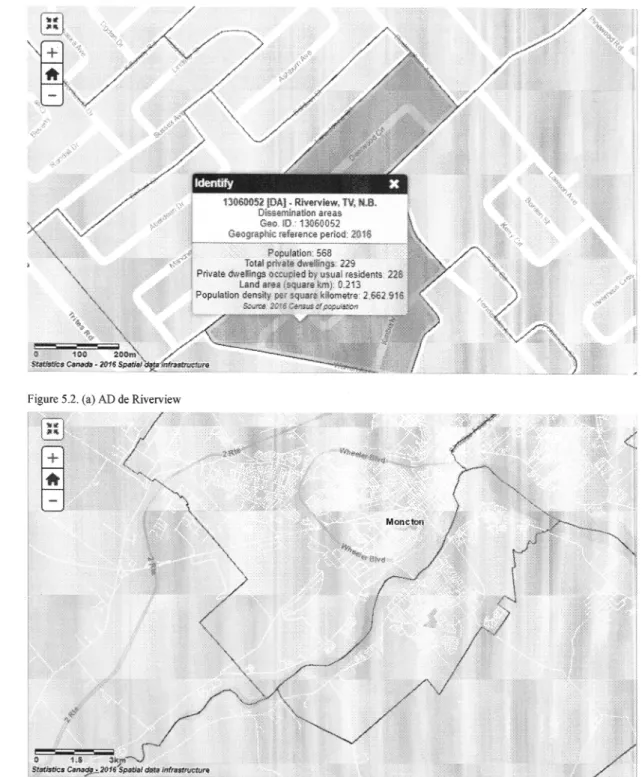 Figure 5.2. (a) AD de Riverview 