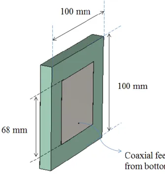 Fig. 3.16 Square patch antenna resonating at f; used as source for conceptual demonstrations  