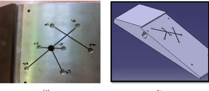 Figure 3 – 5 : Surface inclinée du support venturi usinée pour adaptation  des capteurs Keller PAA-2MI 