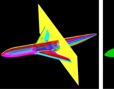 Figure 1.18 – Les points en vert d´ ecrivent les points d’intersection des rayons avec le corps.