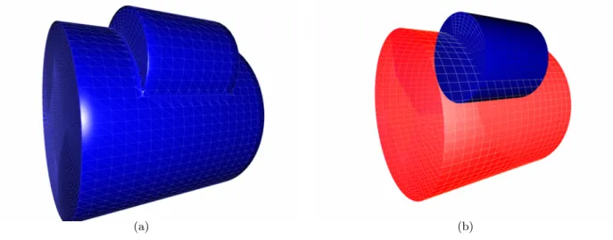 Figure 3.3 – (a) Corps ` a repr´ esenter par l’assemblage par union A + B ; (b) fronti` eres paroi des grilles de corps de A et B ` a assembler.